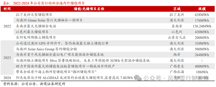 蓝莓外汇官网入口黔西南州一县新近人事任免
