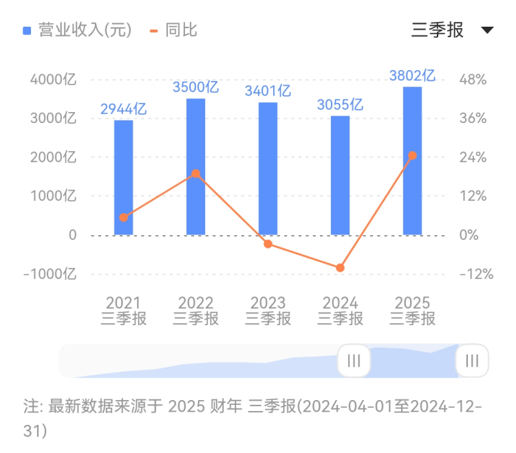 BB Markets蓝莓市场蓝莓外汇新近资讯出的内幕，你绝对不能错过！